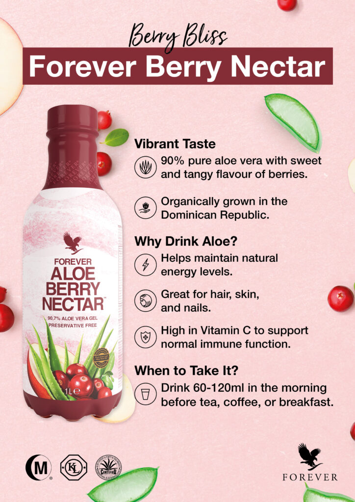 Aloe-Berry-Nectar-A4-Poster