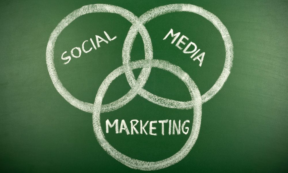 Social Media & Marketing - Flexitime