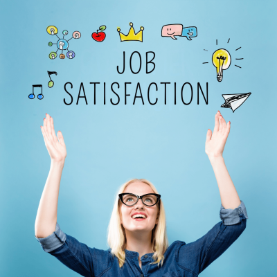 Job Satisfaction - Flexitime